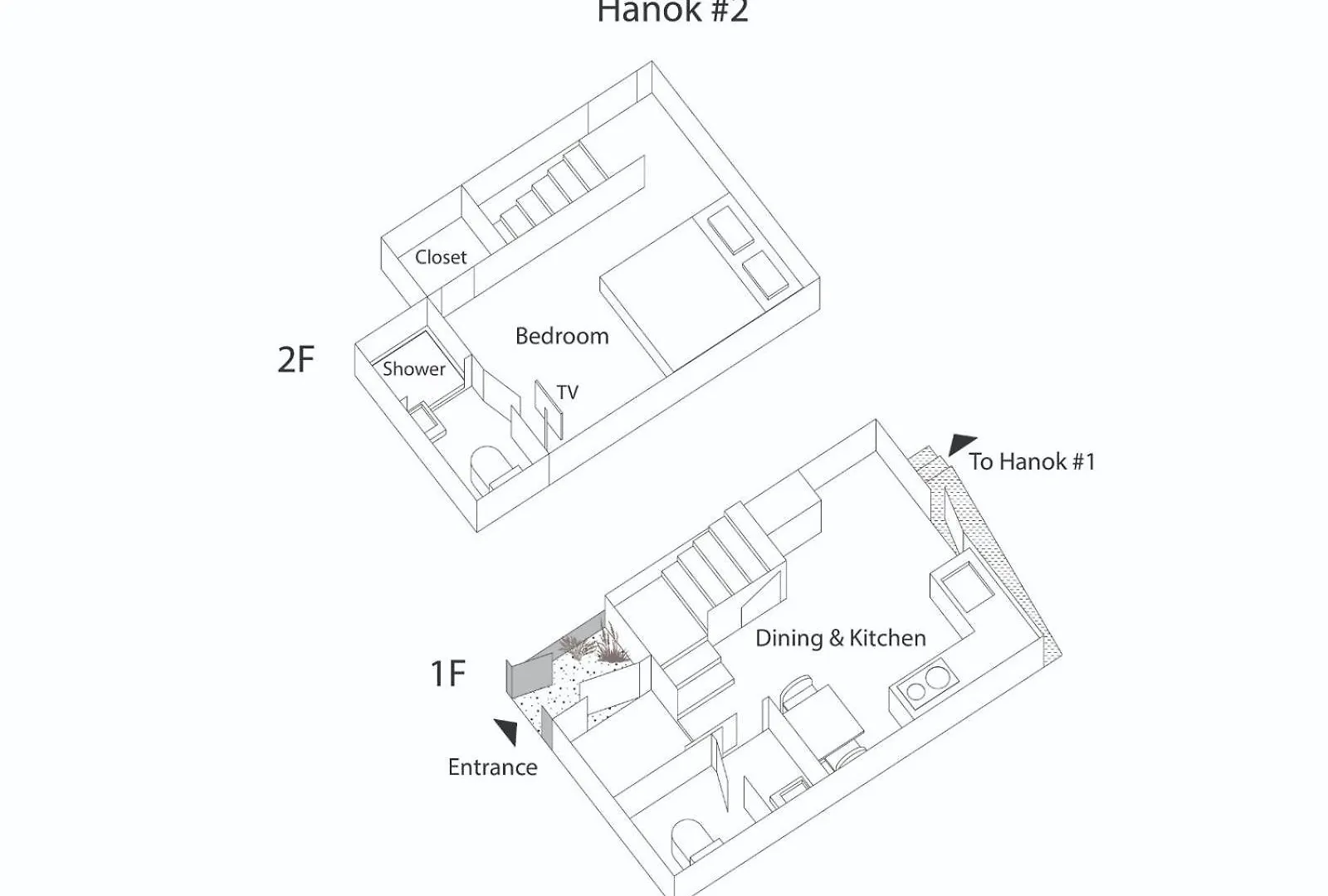 Numaru Two Exclusive Entire Hanoks In Seochon Seoul 0*,  Sydkorea